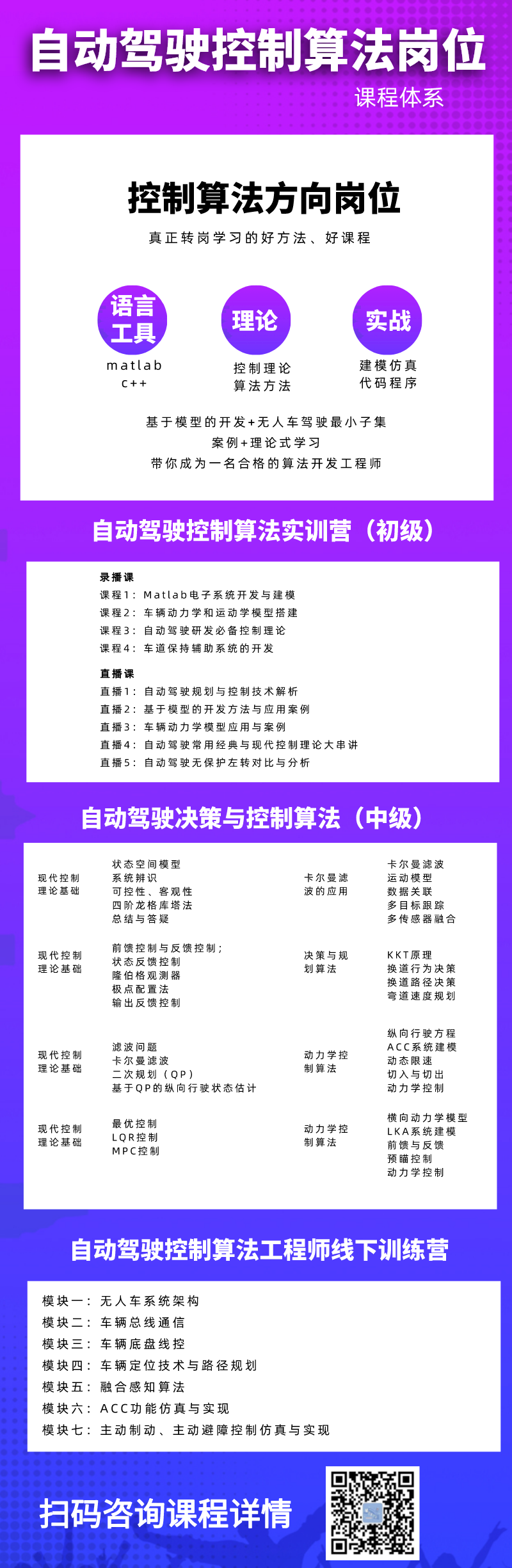 转岗自动驾驶控制算法最强路径来啦!的图1